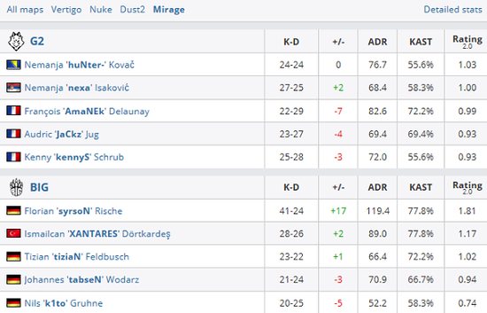 全国40强战队齐聚动感地带校园电竞联赛总决赛