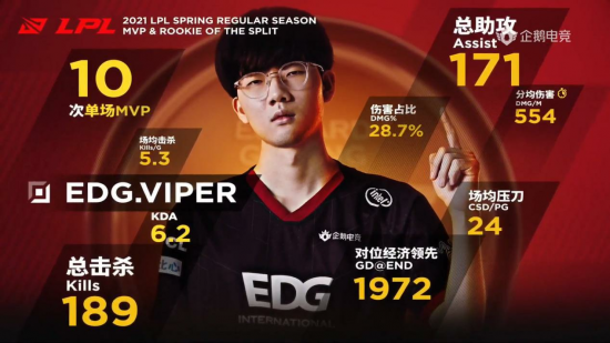 巴蒂亚在帕尔默邀请赛中加洞胜伯格尔夺冠