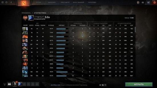 Doinb转型Dota2选手挑战上海Ti赛事